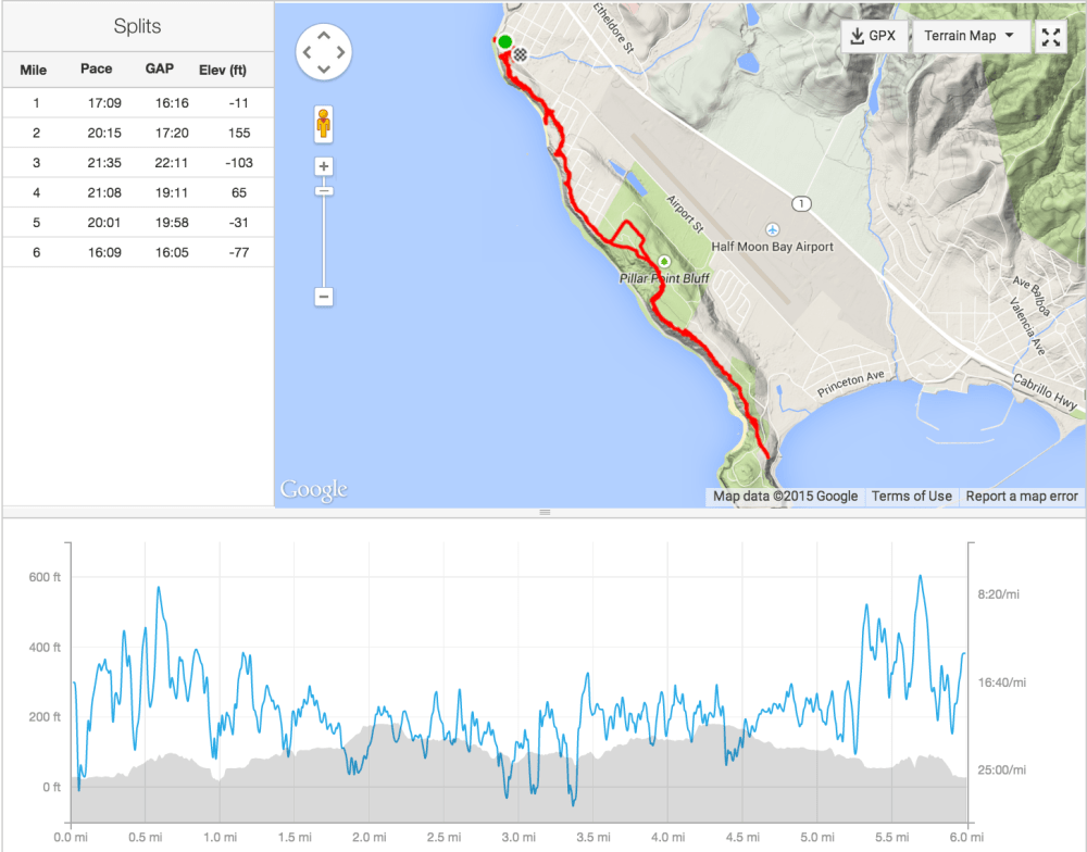 Screen Shot 2015-02-12 at 10.20.10 PM